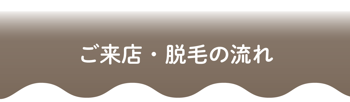 施術の流れ